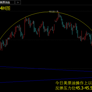 �ν���ؔ(c��i)����(k��)���������ڰl(f��)�ͣ��̓r(ji��)��(hu��)�ੲ��ݣ�