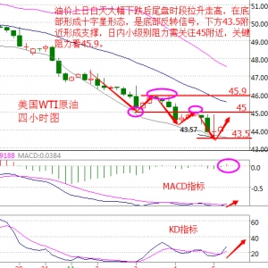 ����۽�11.7�����xϣ����ĩ�����u�����a�y�y�̓r����������