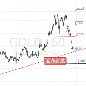 ����ֹӯ���S�����ՃH����������x�����S������