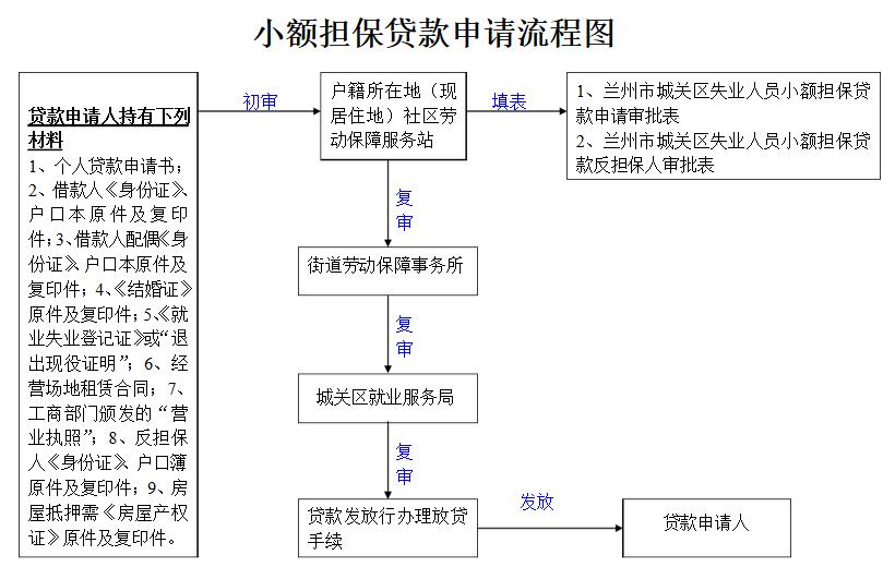 С�~�����J����Ո���̈D