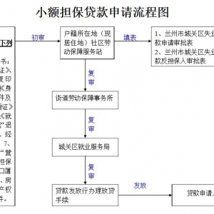 ʲô��С�~�����J�� С�~�����J�����̈D