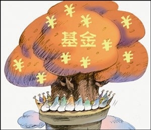 ʲô���CȯͶ�Y����