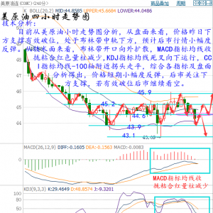 �����h��11��11OPEC�ޮa(ch��n)ǰ�����˓��n ԭ�Ͱ��y�չ���ʎ