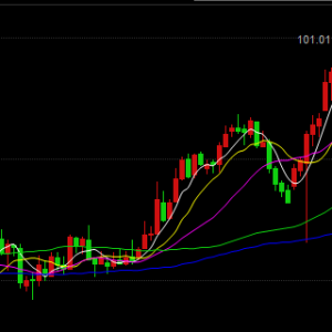 12�¼�Ϣ�Љ����y�������ց�v�y��ԭ�͞r�ࡢ���y����