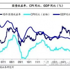 ��ͨ��ȯ�����������{���L�ڷ��磬�҂��������f����