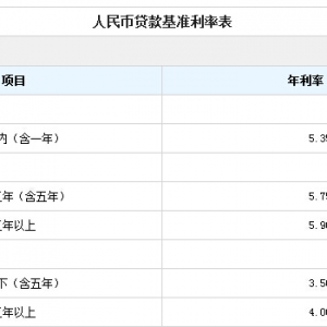 2015�꽨�O(sh��)�y���J�����ʱ���ȫ���D�ģ�