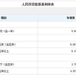 2014�꽨�O(sh��)�y���J�����ʱ����D�ģ�