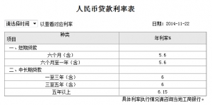 2014�깤���y���J�����ʱ����D�ģ�