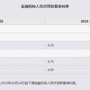 2016�������y���J�����ʱ����D�ģ�