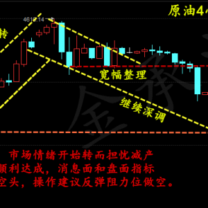 ��кƣ��W��˜p�a������ָ�ϓP��11.28ԭ�Ͳ������h