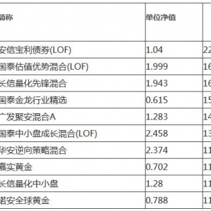 �F(xi��n)�A��ԓ�x�����ӵĻ������������������x�������