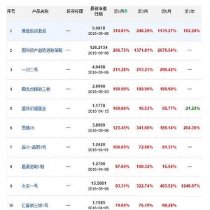 ���ُ�I˽ļ����2016��5��ʮ��˽ļ��������