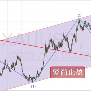 ����ֹӯ:�S��1160�����ף��L�����q��1400��