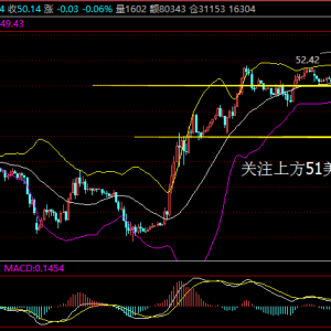 Ф�Y�£�12.8���g���F�r��.��ԭ���·����c�Pע49��Ԫ