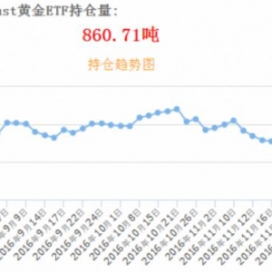 �_���x��12��9��(li��n)���վo�����A(y��)�ڣ��S����Ҳ�o����ͦ��