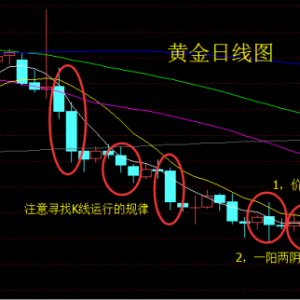 �_���x��12��15��Ϣ���m(x��)Ӱ푣��S����(d��ng)�ܳ��m(x��)�p��