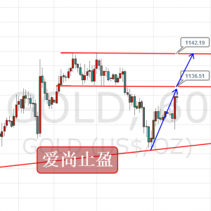 ��(��i)��ֹӯ���S���賿�߷������Ճ�(n��i)���࿴���m(x��)��