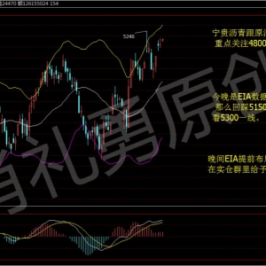 Ф�Y�£�12.21���gEIA�������F�r��.ԭ���^�m����