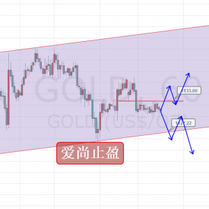 ��(��i)��ֹӯ���S��M�P�����^������λ�������θ��S��