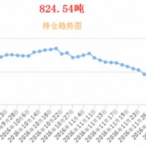 �_���x��12��22�S��������������^ج���Ƿ��^�m���m