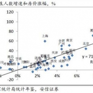 �����ģ���ʲô�ҿ��q���r�͹�Ʊ��