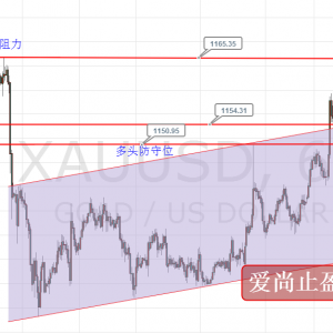 ��(��i)��ֹӯ���S��������ګ@�����P(gu��n)ע�p�1165���ƣ�