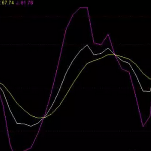 Ф�Y�£�KDָ�˵Č�����\�÷���