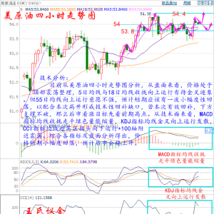 �����h��1��3 �p�a�f�h��ʽ��Ч����Ԫ�Љ��ش��������