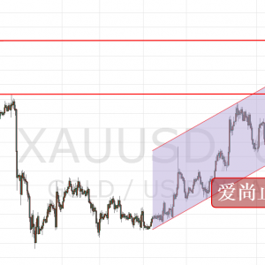 ����ֹӯ���S���λ��׷�࣬���λس������S��