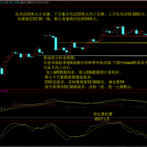 Ф�Y�£�1.5EIA���g���F�r��.��ԭ���������