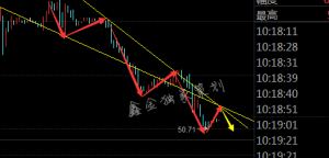 �ν���ؔ���p�a�������ɣ�ԭ�Ͷ���Ҋ픣��о��C�����R��