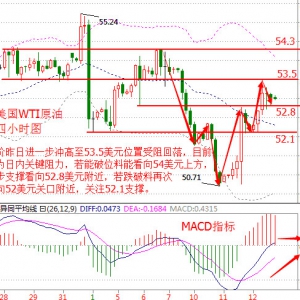 ��P���֣�1.13����ԭ����Ȼ���S����y��������߄�(sh��)�A(y��)�y(c��)�������h