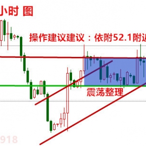 ��кƣ�ԭ�͞�ʲô���q������1.18ԭ�Ͳ������Լ�����˼·