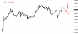 �ۿͽ��ڣ�������������Փ�򉺚WԪ���WԪ���ֺ�P