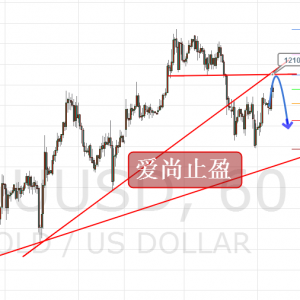 ����ֹӯ���S��10�վ����@֧�Σ��Ճ��Pע1210��ˮ�X��