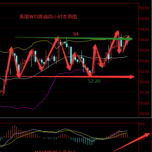 ��P���֣�2.3�ܾ��չٽ���ԭ���S����y�����߄ݷ����c���β������h