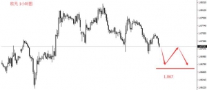 �ۿͽ��ڣ���Ԫ�ߏ����^�m�{�����������^�m�ϝq