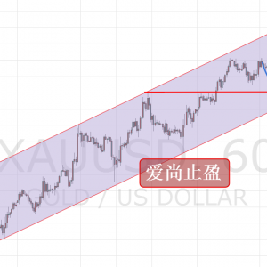 ����ֹӯ���S������ͨ�����ã�1225֮���^�m(x��)���࣡