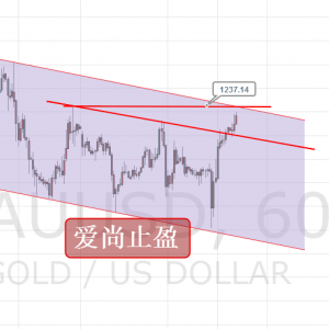 ����ֹӯ���S��̽�׻�����ͻ�ƣ�1237���Ƹ�����׷�࣡