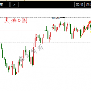 �ν���ؔ��ԭ��EIA���ճ��m�l�ͣ���Ȼ���REIA��Ͷ֔����