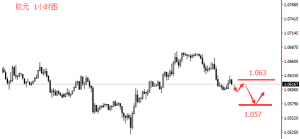 �ۿͽ��ڣ���Ԫ���򿴝q��������Ȼ���q