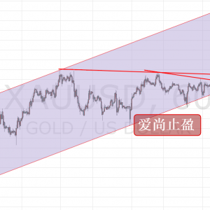 ����ֹӯ���S��̿ղ���ʧ�������ζ��γ��m(x��)��ٍ��