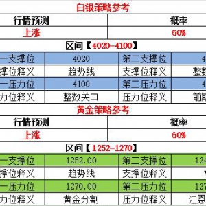 �C���F���٣��W�޴��x�L(f��ng)�� ���y���^����