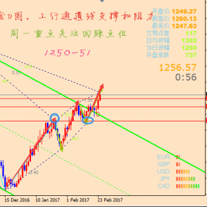 �ν���ؔ�����͡������܅^�g�cλ���֣�(2.26)