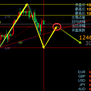 �ν���ؔ���S����̽�����R������ԭ��54�ʶ�շ�ˮ�X��