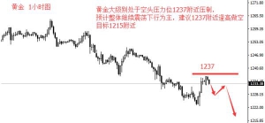 �ۿͽ��ڣ����r�����ܣ��Ј�ע������ӿ��