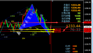 �ν���ؔ�����͈D�Ľ��������������ɶ̶࣡