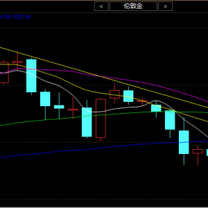 �����c(di��n)��3.6 �S�����������������β�����