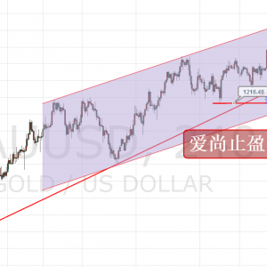 ����ֹӯ���S���������س����Ճ�֧���Pע1220��