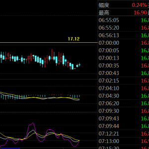 �����ؔ3.15���u����Ϣ�ѳɶ��� ԭ�Ͱ��y�ȝq���